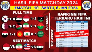 Hasil FIFA MATCHDAY Hari Ini - Korea Selatan vs Irak - Ranking FIFA Terbaru 2024