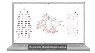 Explanatory video: Machine learning and Energy Trading Use Case