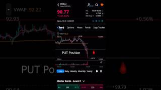 Trading Options on Webull - Roku PUT Position option trade bond auction #optionstrading