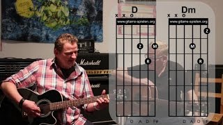 Gitarre lernen: Powerchords Workshop Teil 2 von 10 - Theorie