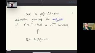 Oliver Korten: The weak pigeonhole principle and the complexity of explicit constructions