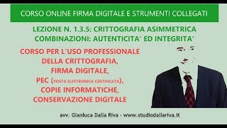 COMBINAZIONI CRITTOGRAFIA ASIMMETRICA -CORSO UDEMY DI FIRMA DIGITALE E STRUMENTI COLLEGATI - #01.3.5