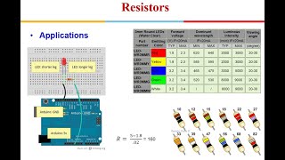 Basic Electrical Quantities and Resistance