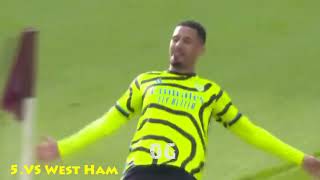 William Saliba All 5 Goals for Arsenal