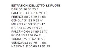 Estrazione Gioco del LOTTO 1 Settembre 2018