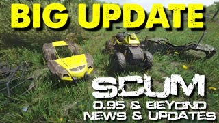 This Update Included Some Massive Changes! | Scum 0.95 & Beyond News & Updates