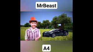 Песня про толстого мальчика и машину с MrBeast и А4 #мем #мемы #тренд #mrbeast #а4 #shor @titwow