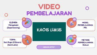 VIDEO PEMBELAJARAN SENI RUPA KELAS X DENGAN TOPIK SENI RUPA 2 DIMENSI (MELUKIS)