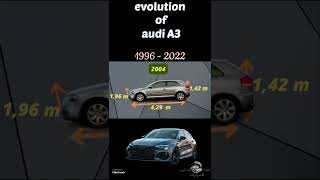 Evolution of AUDI A3 #audi #audia3