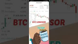 BTC LONGSORR