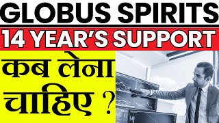 Globus Spirits Share Analysis !! Globus Spirits Share Latest Update !!