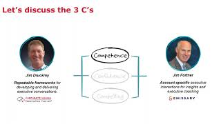 Improving Your Executive Selling Conversations with C-level Prospects