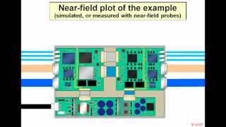 Cost-effective EMC Design by Working with the Laws of Physics