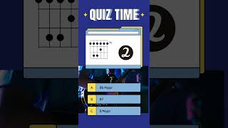 Guess the Chord | Quiz Time