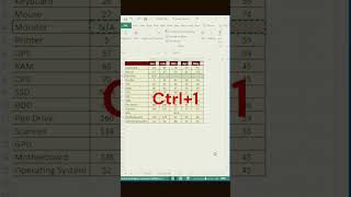 Excel_Trick__Using_Center_Across_Selection_Instead_of_Merging_Cells. #excel #msoffice @RKClan1