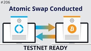 MinexCoin Atomic Swap Testnet! - Daily Deals: #206