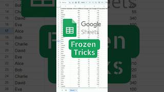 "Quick Tip: Freeze Rows and Columns in Google Sheets!"