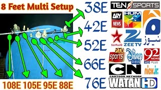 how to Intelsat 68e with asiasat7 105e