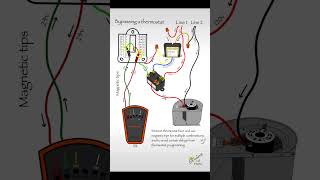 Practice with the Jumper King. basic level #hvac #electrical #learning #diy