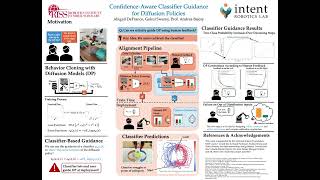 Confidence-Aware Classifier Guidance for Diffusion Policies | Abigail DeFranco