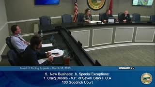 Board of Zoning Appeals Meeting - 03-16-2023