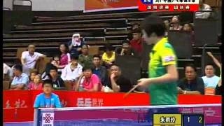 2013 China Super League (women): Ordos Vs Jinhua [Full Match]