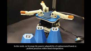 A Data-Driven Framework for Learning Dexterous Manipulaton of Unknown Objects