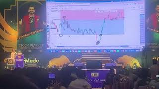 Stock Market Growth Conclave 2023 || Ghanshyam Tech || Secret Trading Strategy 2023 || #ghanshyam