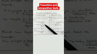 Transitive and Intransitive Verbs     #shorts     #Transitive_vs_Intransitive_Verbs   #Education