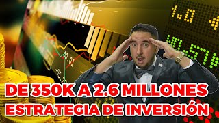 Estrategia de cómo invertir en Bienes Raíces usando préstamos de bancos para tener tu 1er Millón