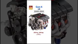 Why is the LS engine called Generation 3?  All 5 generations explained