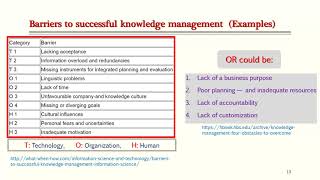 4  KMS   ISO 30401   Barriers to successful KMS