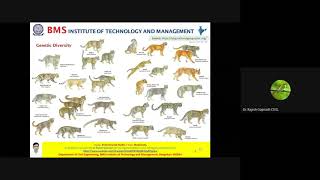 BMSIT Civil Lecture Dr Rajesh Gopinath EVS Biodiversity Module 1