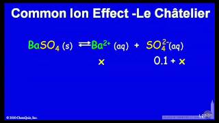 Common Ion Effect, Le Chatelier's