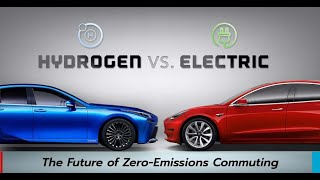 Electric car Sound Vs  Hydrogen-Powered Engine (With sports exhaust?)