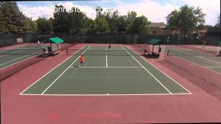 Denver City Open Junior Tennis  Tournament