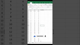 Simple Steps to Add Serial Number in Excel | #shorts #exceltips #exceltricks