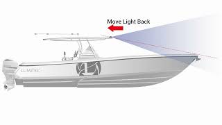 How to Correctly Position A Razor Light Bar