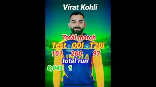 Indian cricketer Virat Kohli total match total rus total score shorts new cricket shorts video