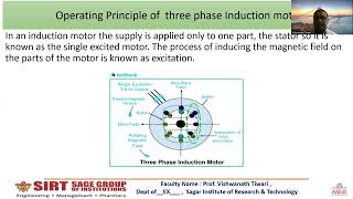 Operating principle of three phase induction motor BY Prof. Vishwanath Tiwari