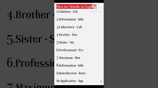 Shortened English Words You must know// Increase your English Vocabulary #shortsvideo #viral