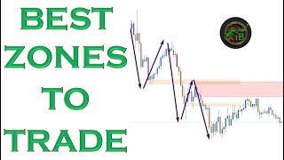 100% BEST Zones to Trade | Supply & Demand OR Resistance & Support