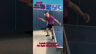 How to Serve No Spin like Backspin #trungtambongbanphivu #phivutabletenniscenter #tabletennis #tips