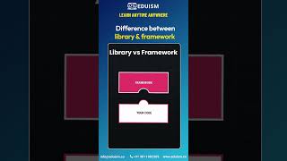 Difference between Library & Framework! #python #ai #ml #pythonwebdev #webdev #css #html #js #data