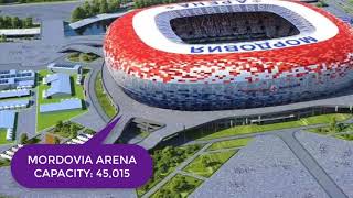 FIFA World Cup Russia 2018 Stadiums - AMAZING!