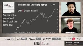 Futures: How to Sell the Market