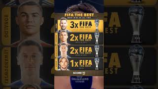 Fifa The Best Most Wins Of All Time 🐐🤯💫