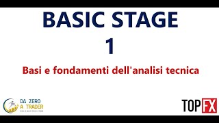 DA ZERO A TRADER: Lezione 1 - Basi e fondamenti dell'analisi tecnica