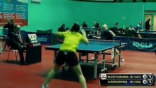 5.FETYUKHINA - ROSSIKHINA Moscow Championship table tennis настольный теннис