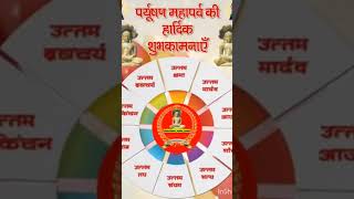 jain paryushan parv | status for paryushan parv | Day 1 | Jain mahaparv | Daslakshan ji parv |Jain